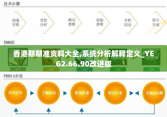 香港期期准资料大全,系统分析解释定义_YEG2.66.90改进版