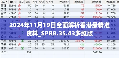 2024年11月19日全面解析香港最精准资料_SPR8.35.43多维版