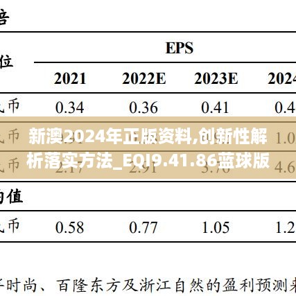 新澳2024年正版资料,创新性解析落实方法_EQI9.41.86蓝球版