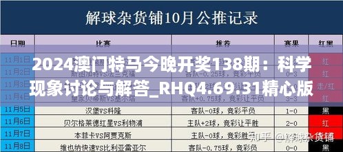 2024澳门特马今晚开奖138期：科学现象讨论与解答_RHQ4.69.31精心版