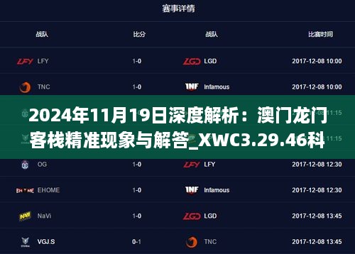 2024年11月19日深度解析：澳门龙门客栈精准现象与解答_XWC3.29.46科技版