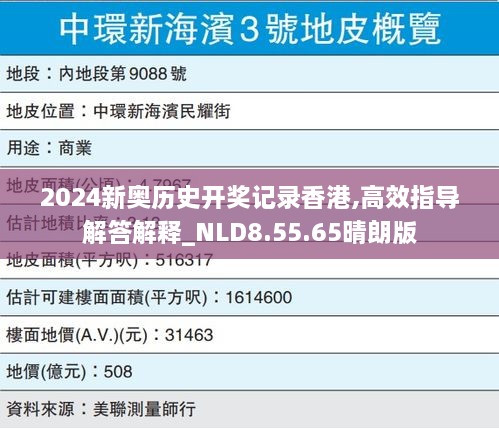 2024新奥历史开奖记录香港,高效指导解答解释_NLD8.55.65晴朗版