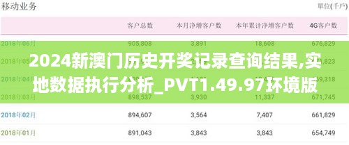 2024新澳门历史开奖记录查询结果,实地数据执行分析_PVT1.49.97环境版