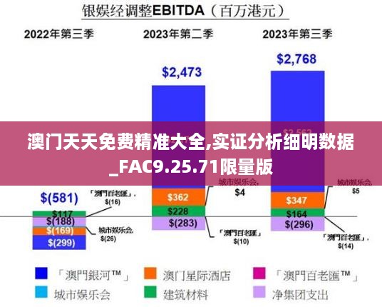 澳门天天免费精准大全,实证分析细明数据_FAC9.25.71限量版