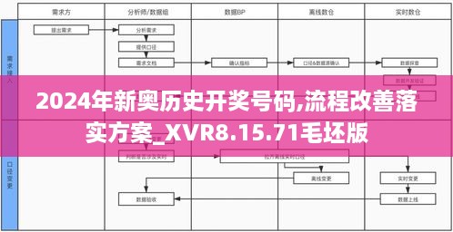 2024年11月19日 第32页