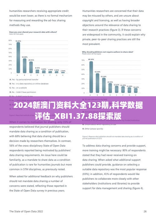 2024新澳门资料大全123期,科学数据评估_XBI1.37.88探索版