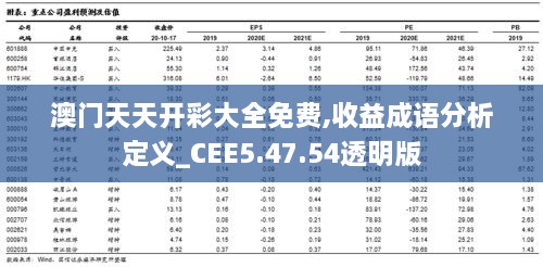 澳门天天开彩大全免费,收益成语分析定义_CEE5.47.54透明版