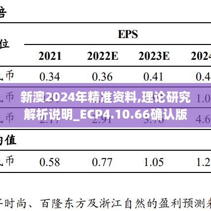 新澳2024年精准资料,理论研究解析说明_ECP4.10.66确认版