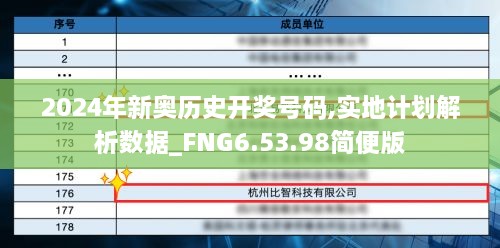 2024年新奥历史开奖号码,实地计划解析数据_FNG6.53.98简便版