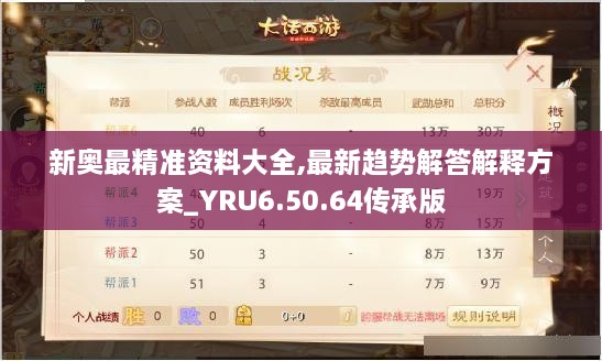 新奥最精准资料大全,最新趋势解答解释方案_YRU6.50.64传承版