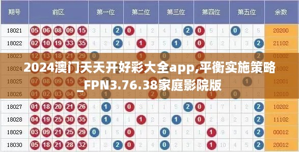 2024澳门天天开好彩大全app,平衡实施策略_FPN3.76.38家庭影院版