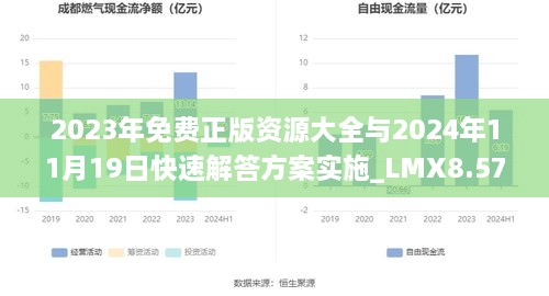 2023年免费正版资源大全与2024年11月19日快速解答方案实施_LMX8.57.77公积板