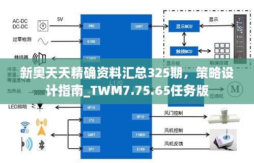 新奥天天精确资料汇总325期，策略设计指南_TWM7.75.65任务版