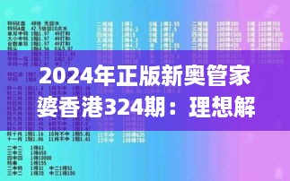 2024年正版新奥管家婆香港324期：理想解答与实施_CPQ4.74.57仿真版