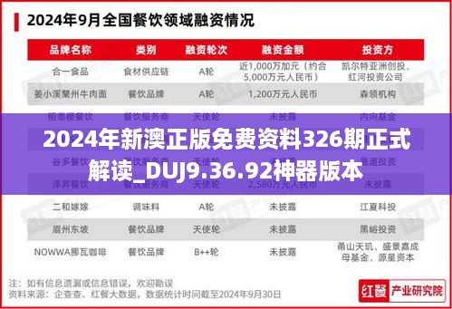 2024年新澳正版免费资料326期正式解读_DUJ9.36.92神器版本