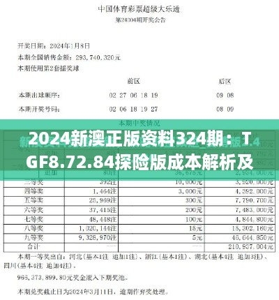 2024新澳正版资料324期：TGF8.72.84探险版成本解析及落实