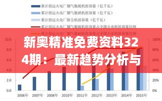 新奥精准免费资料324期：最新趋势分析与讨论_LEU7.59.88个性版