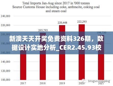 新澳天天开奖免费资料326期，数据设计实地分析_CER2.45.93校园版