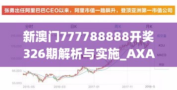 新澳门777788888开奖326期解析与实施_AXA4.31.49界面版