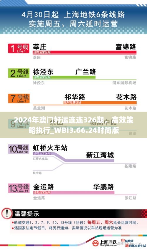 2024年澳门好运连连326期，高效策略执行_WBI3.66.24时尚版