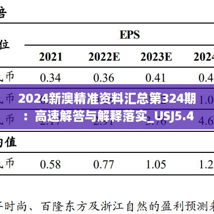 2024新澳精准资料汇总第324期：高速解答与解释落实_USJ5.42.23蓝球版本