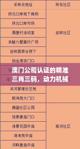 澳门公司认证的精准三肖三码，动力机械与工程热物理_ZOM7.61.58灵活版