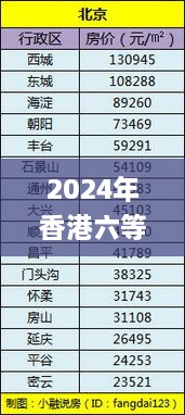 2024年香港六等奖开奖记录与详细解析_HDB2.54.62水晶版