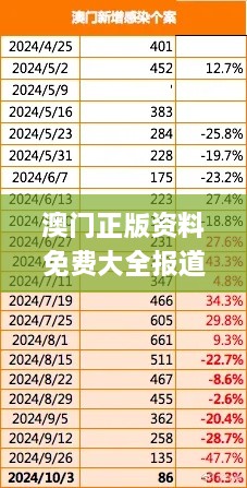 澳门正版资料免费大全报道：电网规划与发展目标_WTP3.66.91主力版