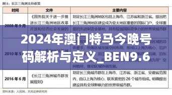 2024年澳门特马今晚号码解析与定义_BEN9.66.71精选版