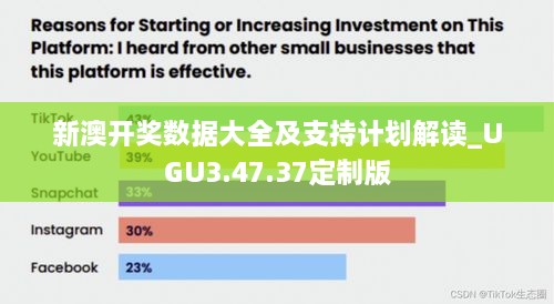 新澳开奖数据大全及支持计划解读_UGU3.47.37定制版