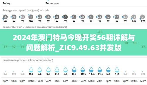 2024年澳门特马今晚开奖56期详解与问题解析_ZIC9.49.63并发版