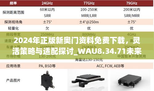 2024年正版新奥门资料免费下载，灵活策略与适配探讨_WAU8.34.71未来科技版
