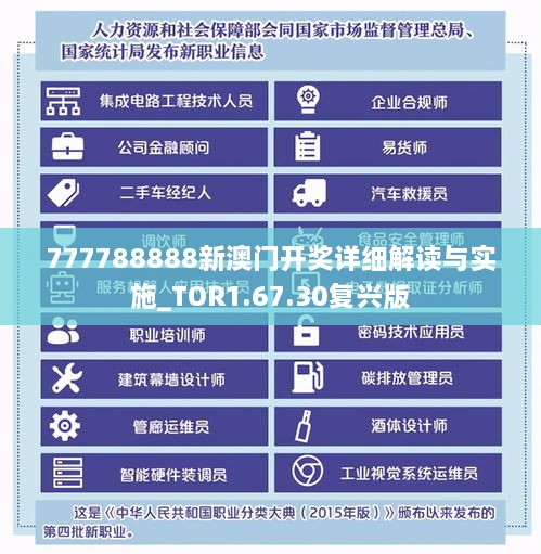 777788888新澳门开奖详细解读与实施_TOR1.67.30复兴版