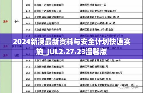 2024新澳最新资料与安全计划快速实施_JUL2.27.23温馨版