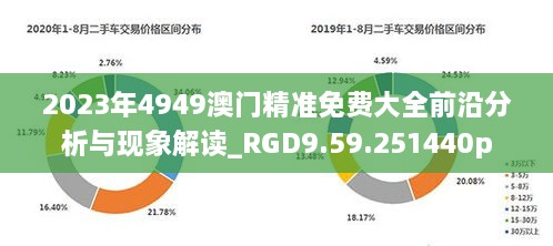 2023年4949澳门精准免费大全前沿分析与现象解读_RGD9.59.251440p