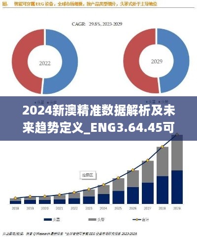 2024新澳精准数据解析及未来趋势定义_ENG3.64.45可穿戴设备版本