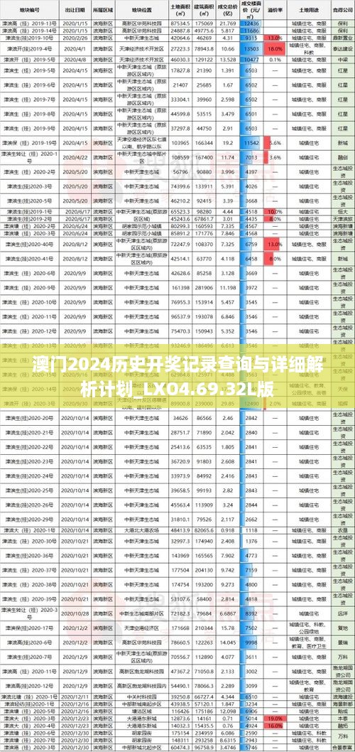 澳门2024历史开奖记录查询与详细解析计划_LXO4.69.32L版