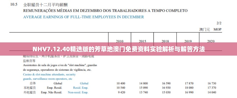 NHV7.12.40精选版的芳草地澳门免费资料实验解析与解答方法