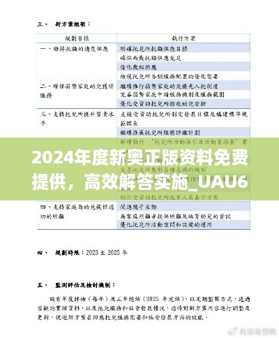 2024年度新奥正版资料免费提供，高效解答实施_UAU6.67.29桌面版