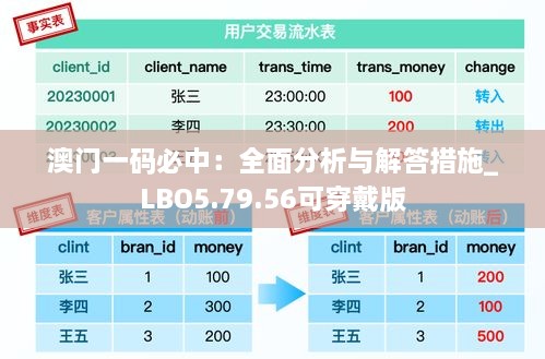 澳门一码必中：全面分析与解答措施_LBO5.79.56可穿戴版