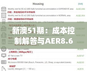 新澳51期：成本控制解答与AER8.68.44个人版资料更新