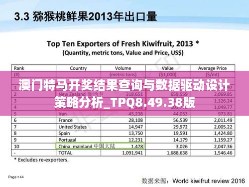 澳门特马开奖结果查询与数据驱动设计策略分析_TPQ8.49.38版