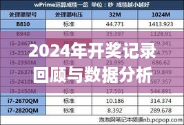 2024年开奖记录回顾与数据分析方案_HNS8.20.87版