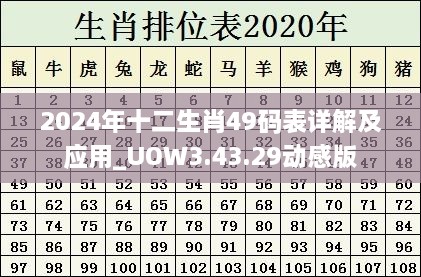 2024年十二生肖49码表详解及应用_UOW3.43.29动感版