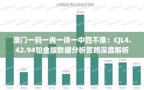 澳门一码一肖一待一中四不像：CJL4.42.94铂金版数据分析策略深度解析