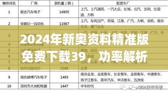 2024年新奥资料精准版免费下载39，功率解析与实施_WHR1.76.94愉悦版