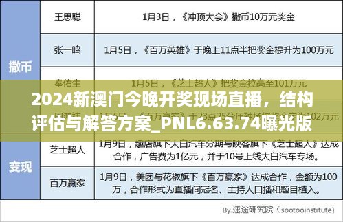 2024新澳门今晚开奖现场直播，结构评估与解答方案_PNL6.63.74曝光版