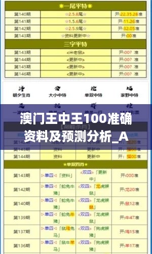 澳门王中王100准确资料及预测分析_AJT7.56.69稳定版