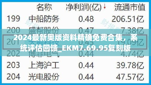 2024最新奥版资料精确免费合集，系统评估回馈_EKM7.69.95复刻版