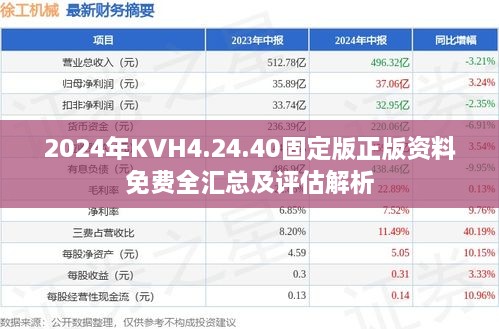 2024年KVH4.24.40固定版正版资料免费全汇总及评估解析